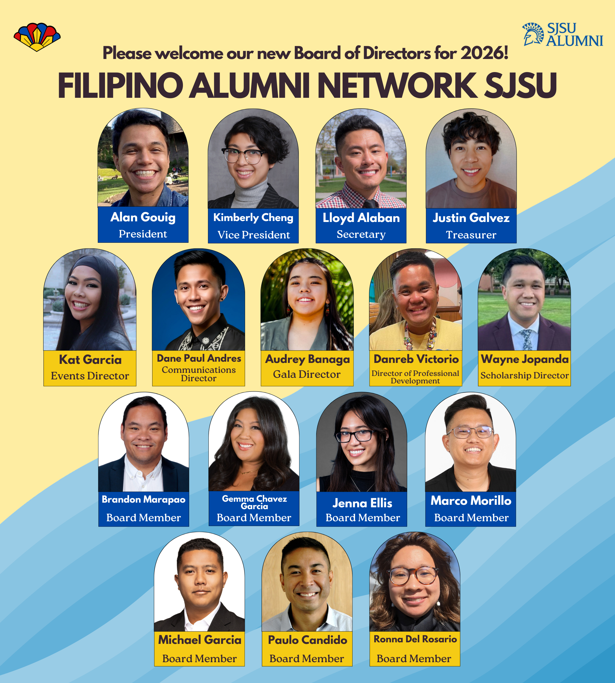 Please welcome our new Board of Directors! Filipino Alumni Network SJSU. Alan Gouig - President, Kimberly Cheng - Vice President, Lloyd Alaban - Secretary, Audrey Banga - Special Projects Coordinator, Noel Bautista - Communications Director, Dr. Wayne Jopanda - Scholarship Director, Kat Garcia - Events Director, Anna Versoza - Partnerships Coordinator, Danreb Victorio - Director of Professional Development, Noëlle Rábago - Board Member, Paulo Candido - Board Member, Alison Bulda - Board Member, Noemi Teppang - Board Member, Vivian Bejarin - Board Member, Abigail Adiz - Board Member, Armica Quejado - Board Member