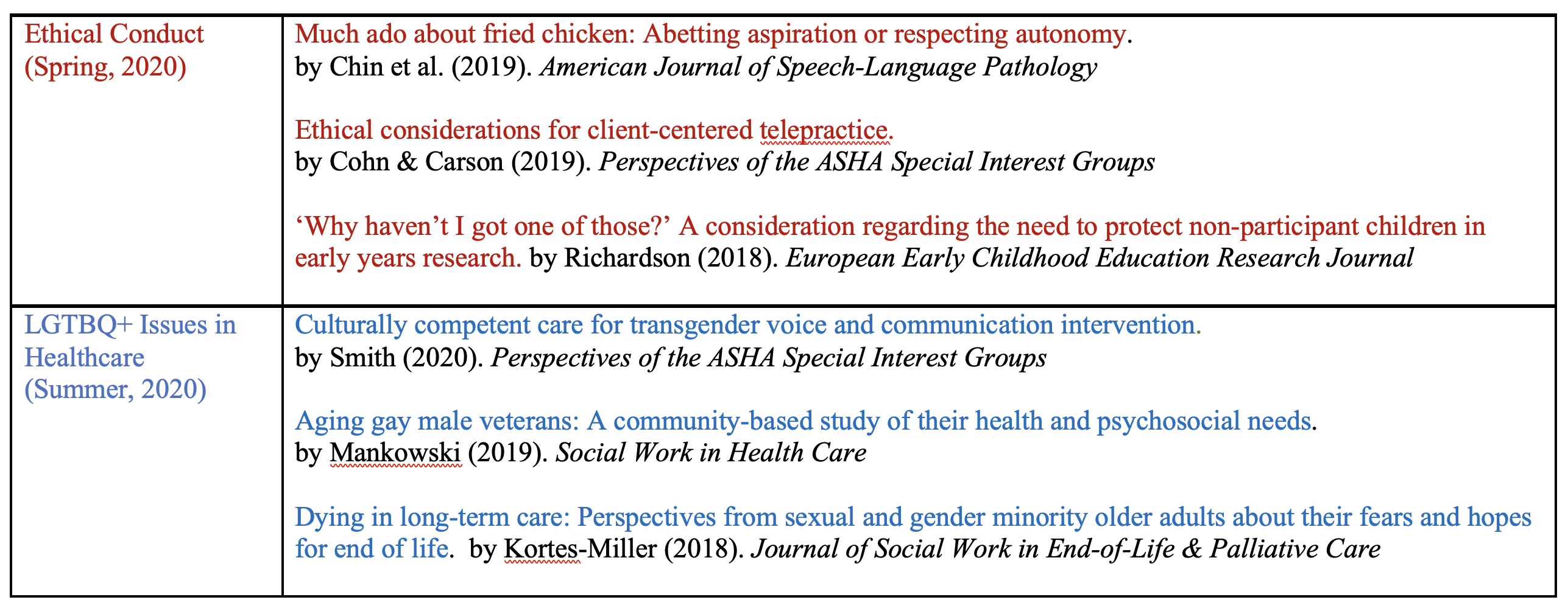 journal club pic 1