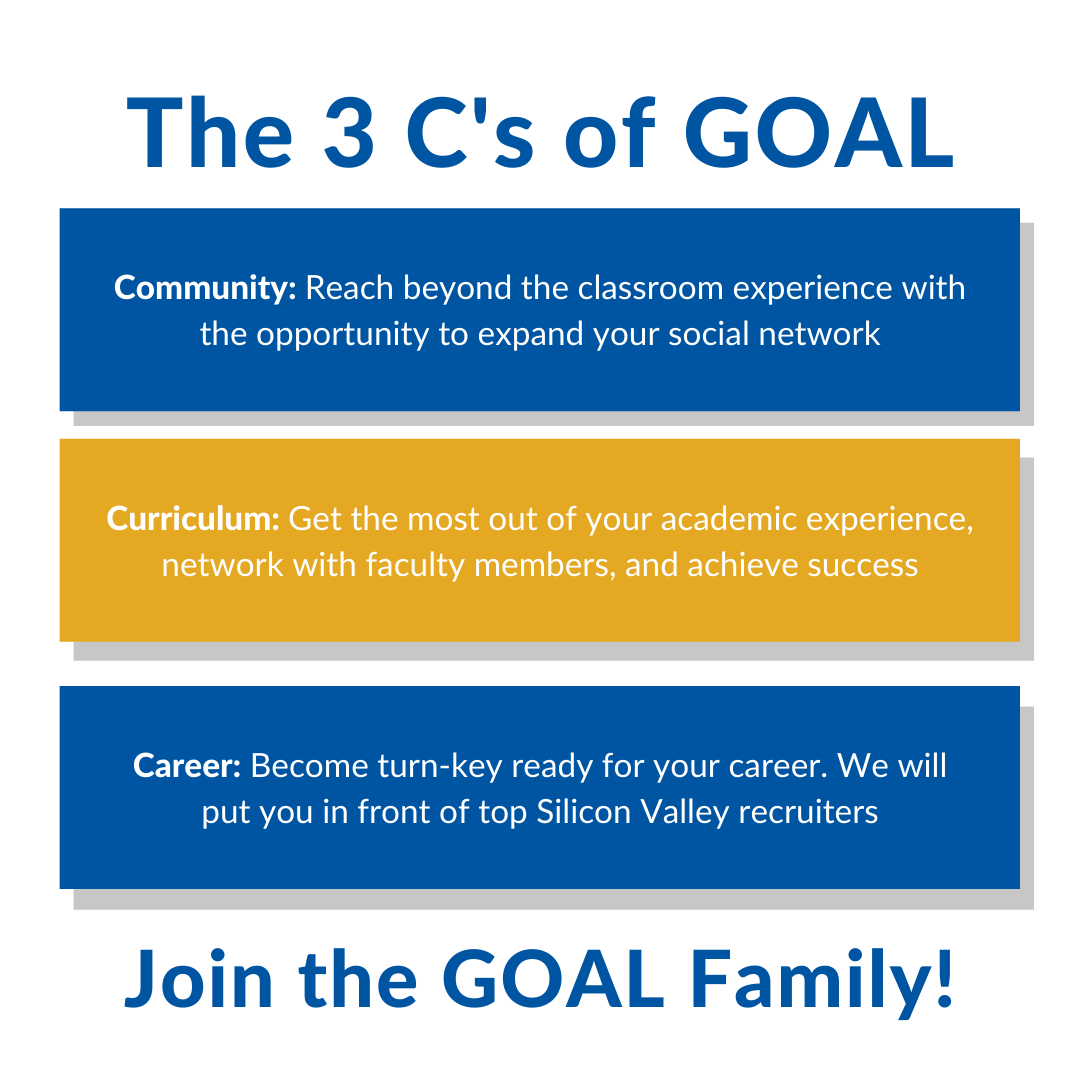 3 C's of GOAL