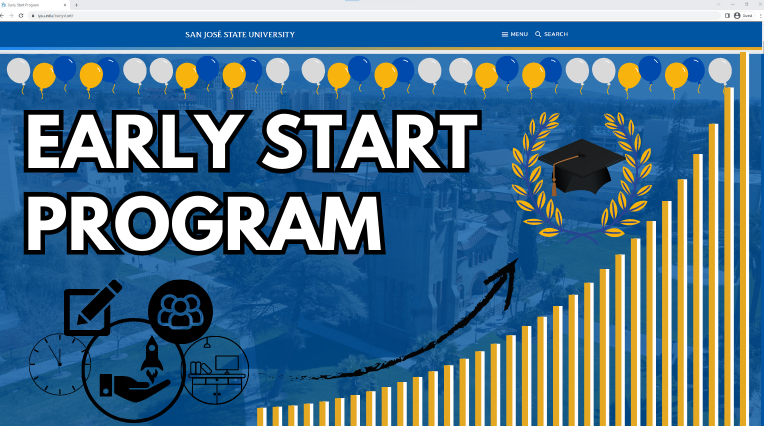 an exponential graph visualizing a pathway to graduation