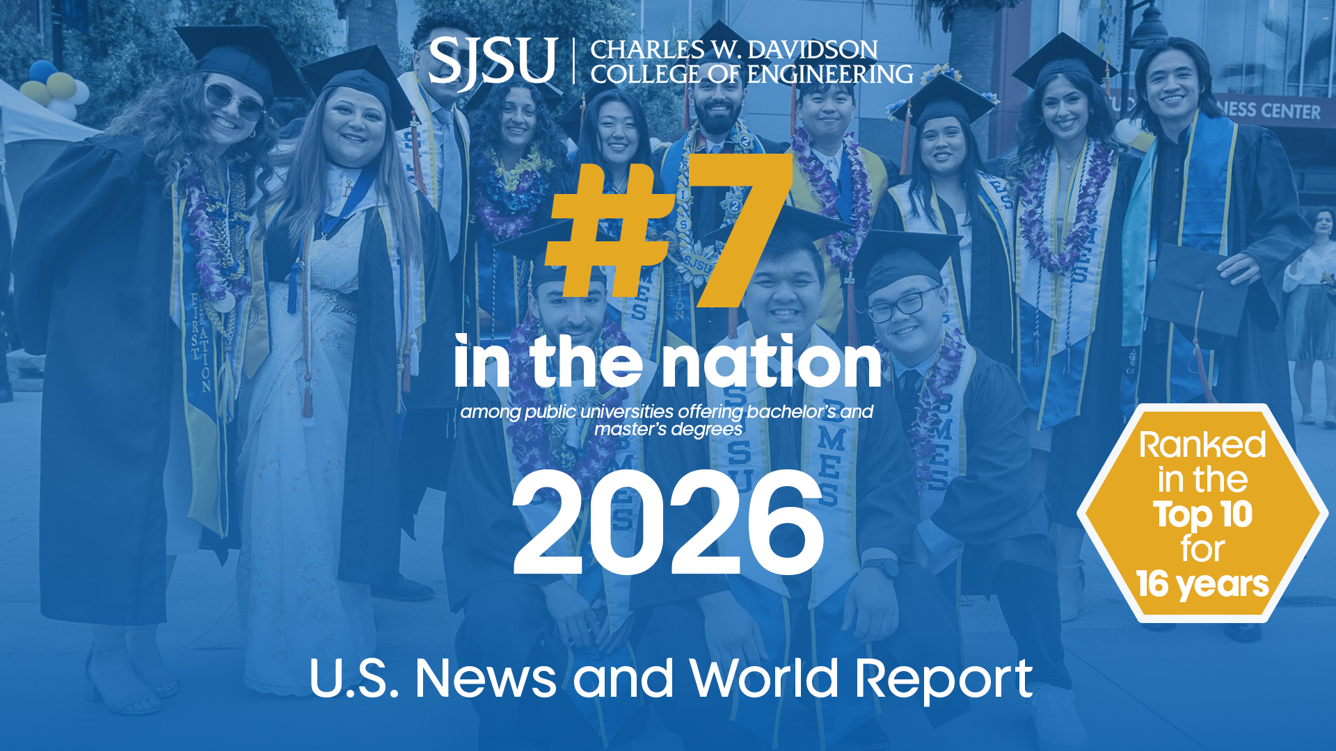 U.S. News ranks Charles W. Davidson 7th in the Nation