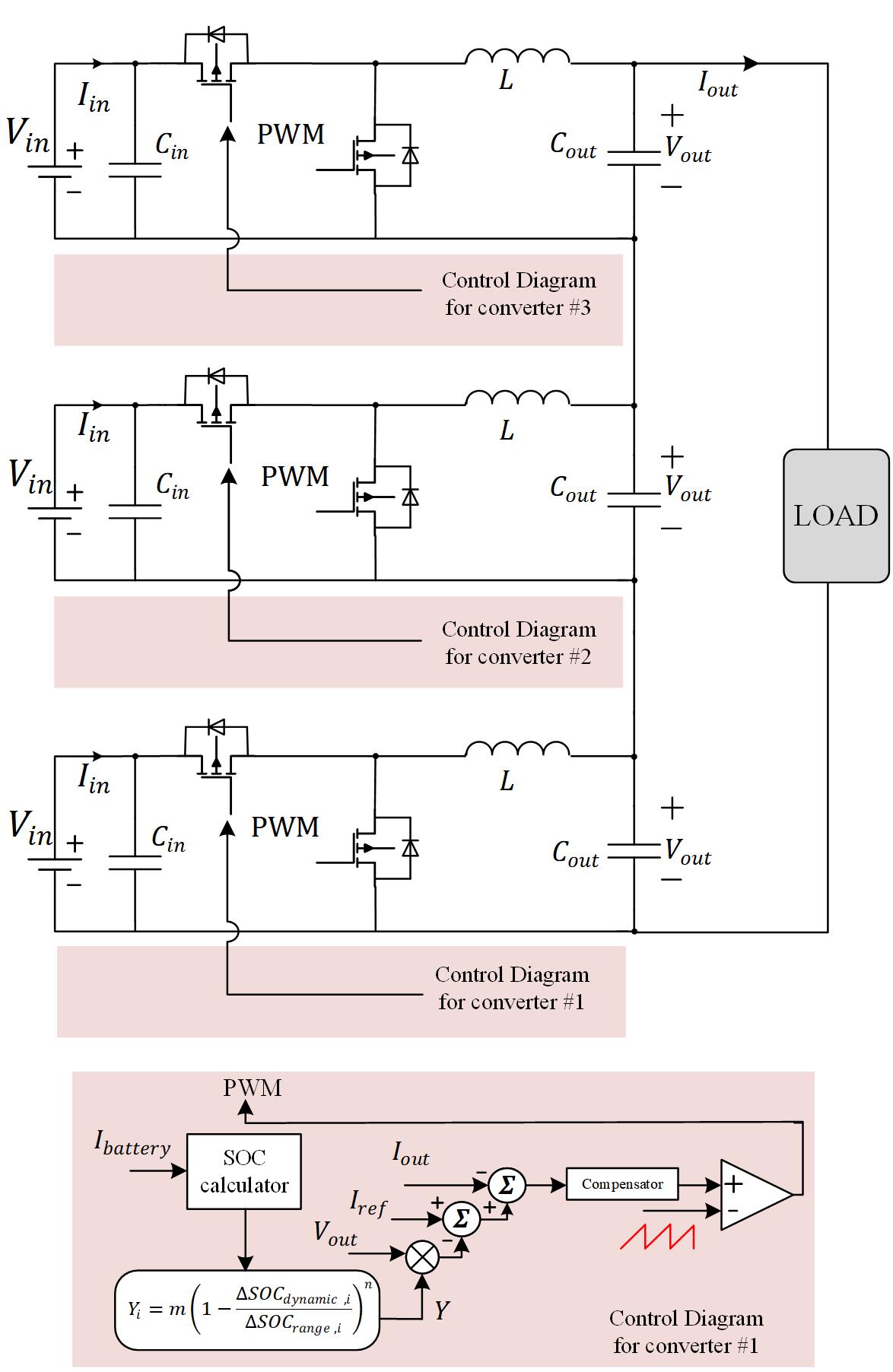 (a) Power circuit of the developed BMS. (b) Control circuit of the developed BMS.