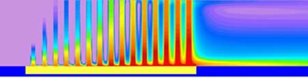 CFD image of heat sink