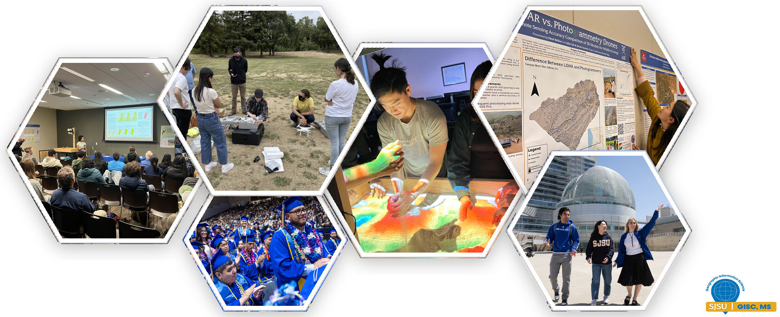 MS GISc students engaging in fieldwork and poster presentation, sandbox demo