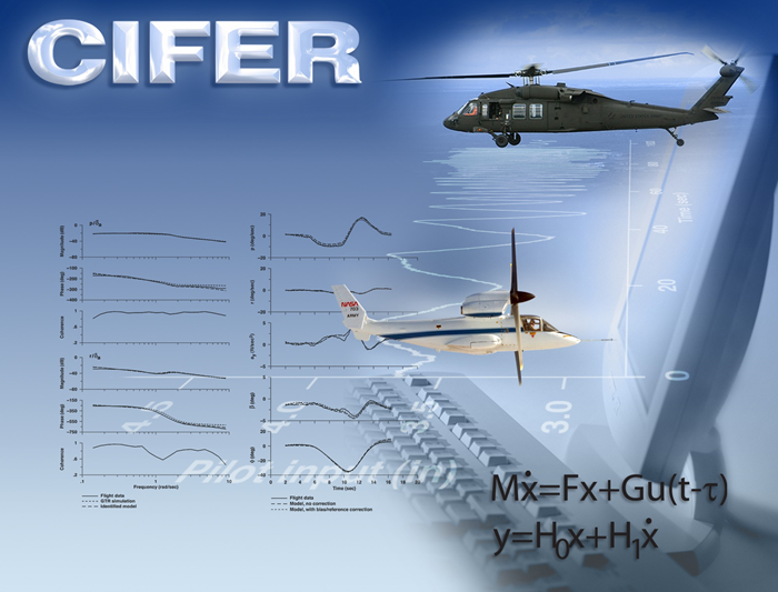 CIFER® in Aerospace