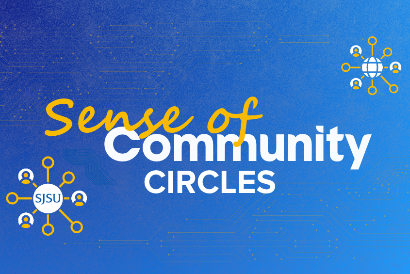 Sense of Community Survey Results