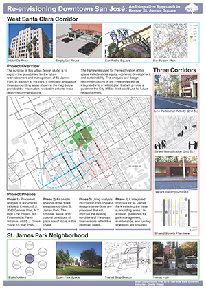 Urban Design Studio poster